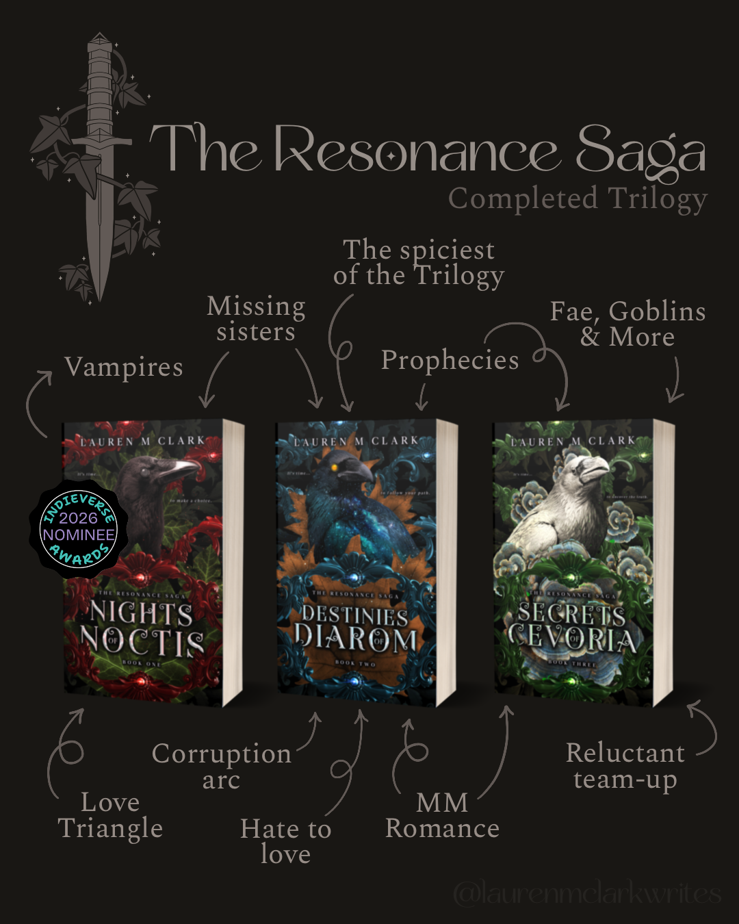 Secrets of Cevoria (The Resonance Saga #3)